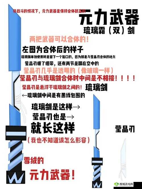 凹凸世界武器大全揭秘，所有武器使用方法及图鉴介绍，你了解多少？