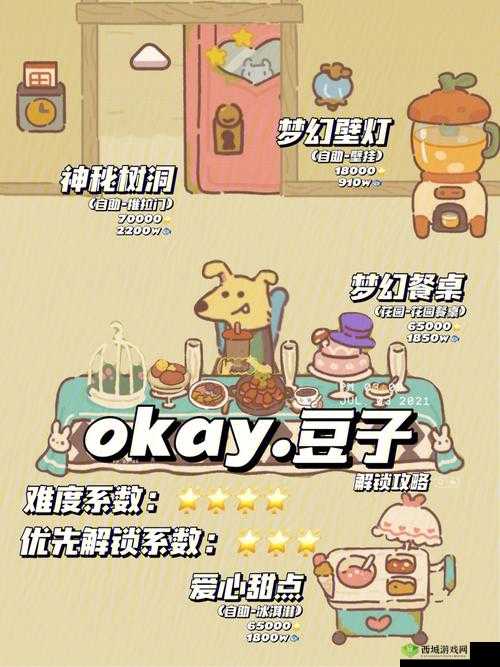 动物餐厅豆子来访的秘诀是什么？全面解锁条件大揭秘！