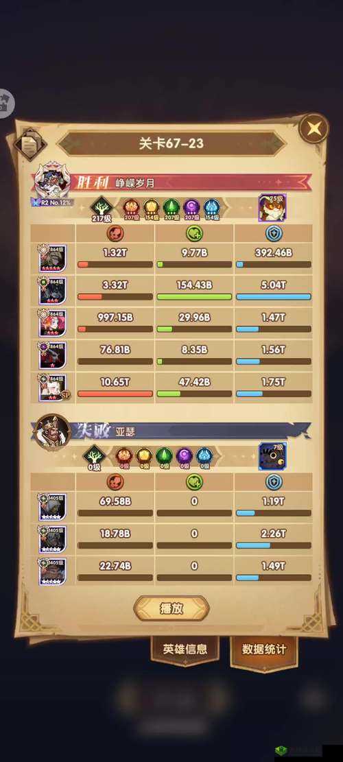 剑与远征前排坦克排行榜！这几位抗伤能力逆天了？